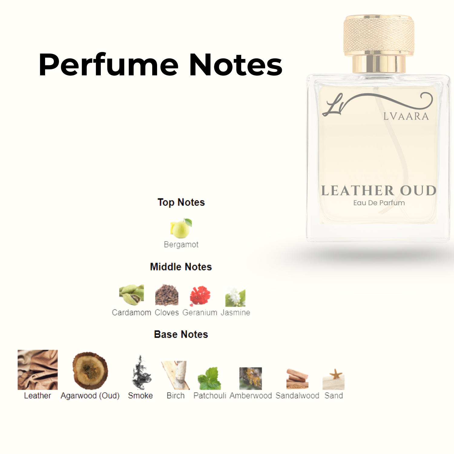 LEATHER OUD | INSPIRED BY DI*R LEATHER O*D | EDP | UNISEX